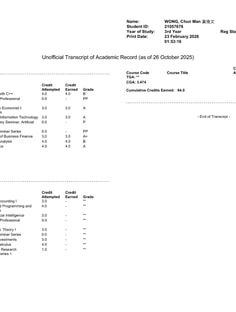 Profile photo of Chun Man Wong, undefined tutor at Wiingy