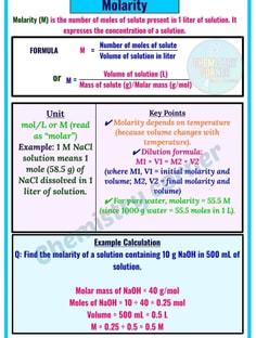 Profile photo of Heena Agrawal, undefined tutor at Wiingy