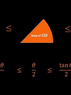 Profile photo of Snata Pahi, undefined tutor at Wiingy