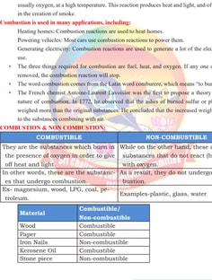 Profile photo of Abdul  Sohil, undefined tutor at Wiingy