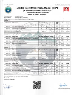 Profile photo of Sunal Pathania, undefined tutor at Wiingy