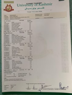 Profile photo of Butt Hashu, undefined tutor at Wiingy