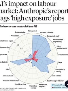 Profile photo of Butt Hashu, undefined tutor at Wiingy