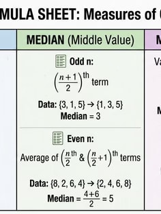 Profile photo of Radhika Mishra, undefined tutor at Wiingy