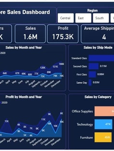 Profile photo of Abhishek Mishra, undefined tutor at Wiingy