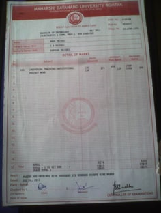 Profile photo of Neha  Trivedi, undefined tutor at Wiingy