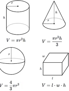 Profile photo of Rominna  Carvajal , undefined tutor at Wiingy