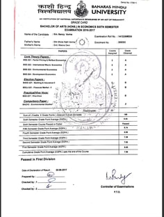 Profile photo of Nancy Verma, undefined tutor at Wiingy