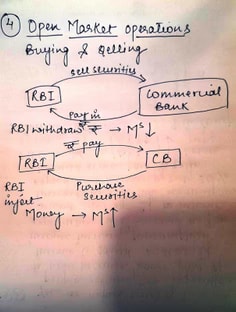 Profile photo of Nancy Verma, undefined tutor at Wiingy