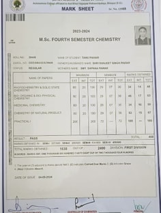 Profile photo of Tanu Pawar, undefined tutor at Wiingy