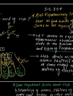 Profile photo of Khan Azharuddin , undefined tutor at Wiingy