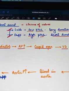 Profile photo of jyoti arya, undefined tutor at Wiingy