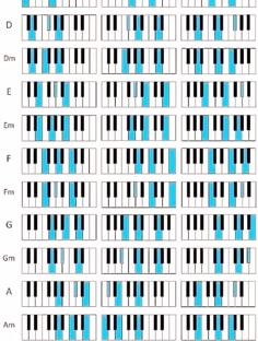 Profile photo of Thomas  Saunders , undefined tutor at Wiingy