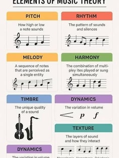 Profile photo of Isaiah Howard, undefined tutor at Wiingy