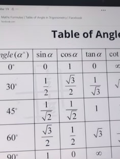 Profile photo of Raunak  Jyotishi , undefined tutor at Wiingy