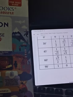 Profile photo of Raunak  Jyotishi , undefined tutor at Wiingy