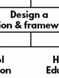 Profile photo of Shikha Yadav, undefined tutor at Wiingy