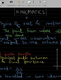 Profile photo of Mohammad Shehpar, undefined tutor at Wiingy