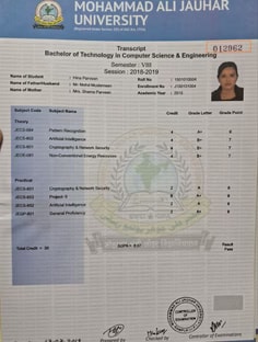 Profile photo of Hina Parveen, undefined tutor at Wiingy