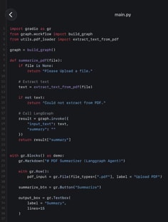 Profile photo of Akash Verma, undefined tutor at Wiingy