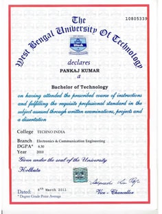 Profile photo of Pankaj  Kumar , undefined tutor at Wiingy