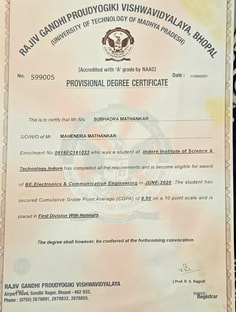 Profile photo of Subhadra Mathankar, undefined tutor at Wiingy