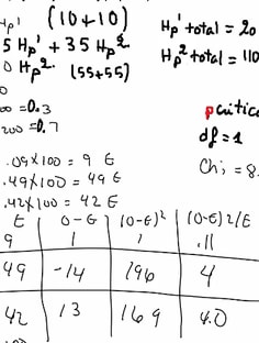 Profile photo of Fayçal Mrabet, undefined tutor at Wiingy