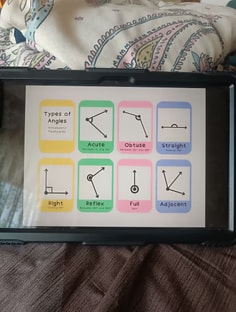 Profile photo of Kashish Mittal, undefined tutor at Wiingy