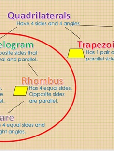 Profile photo of Michelle Pebre, undefined tutor at Wiingy