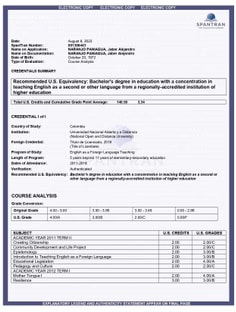 Profile photo of Alejandro Naranjo, undefined tutor at Wiingy