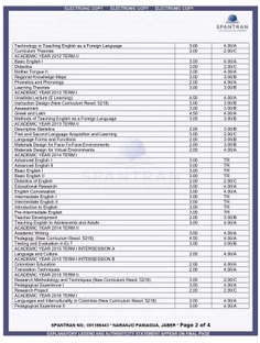 Profile photo of Alejandro Naranjo, undefined tutor at Wiingy