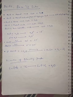 Profile photo of Manish  Kumar, undefined tutor at Wiingy