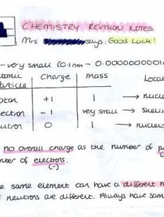 Profile photo of George  Komontachakis, undefined tutor at Wiingy