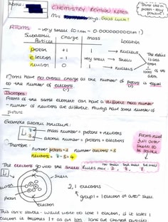 Profile photo of George  Komontachakis, undefined tutor at Wiingy