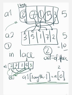 Profile photo of Abdulrahman Magdy, undefined tutor at Wiingy