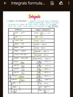 Profile photo of AMAN  SHUKLA, undefined tutor at Wiingy