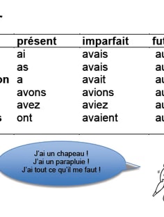 Profile photo of Francois Lubangwa, undefined tutor at Wiingy