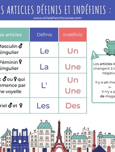 Profile photo of Merna Rashed, undefined tutor at Wiingy