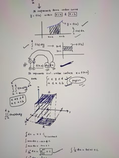 Profile photo of Sagar Mohanty, undefined tutor at Wiingy