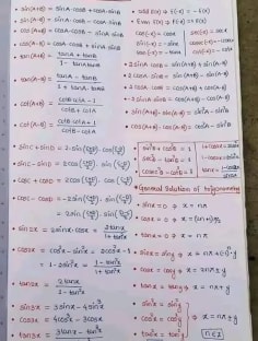 Profile photo of Dipin  Katyal, undefined tutor at Wiingy