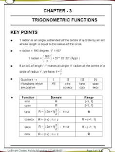 Profile photo of Dipin  Katyal, undefined tutor at Wiingy