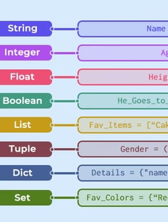 Profile photo of Omkar Andhere, undefined tutor at Wiingy