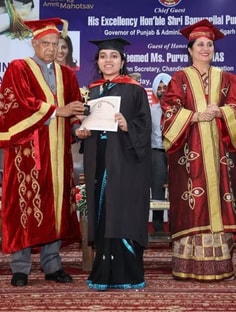 Profile photo of Simran Khosla, undefined tutor at Wiingy