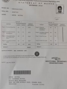 Profile photo of Ankur Mittal, undefined tutor at Wiingy