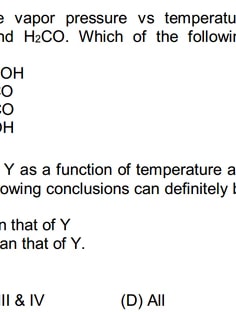 Profile photo of Abhijith Menon, undefined tutor at Wiingy