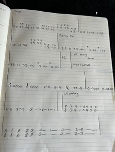 Profile photo of Ben Dlugos, undefined tutor at Wiingy