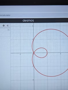 Profile photo of Ehab Shaheen, undefined tutor at Wiingy