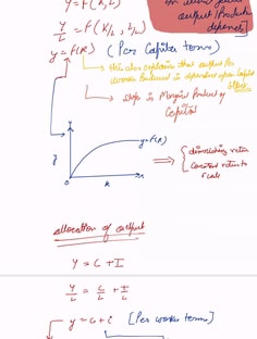 Profile photo of Shrinidhi Pareek, undefined tutor at Wiingy