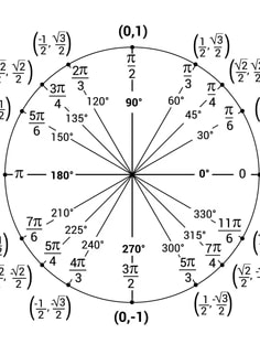 Profile photo of Zay Aung, undefined tutor at Wiingy