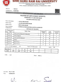 Profile photo of Anjali  Bhandari, undefined tutor at Wiingy